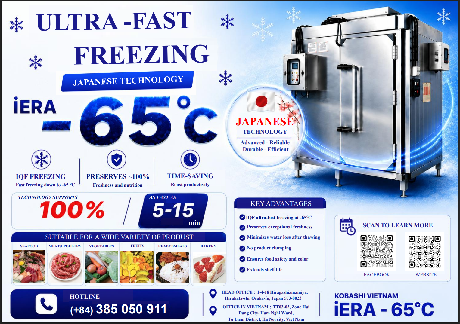 Introducing the iERA -65°C ultra-rapid freezing technology