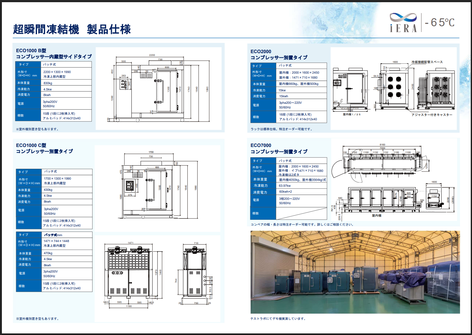 iERA −65℃ 各機種の仕様一覧